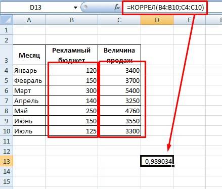 Корреляция в Excel 2