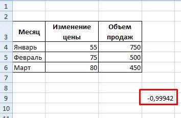 Корреляция в Excel 3