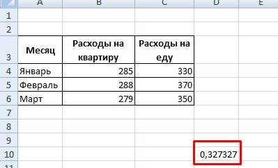 Корреляция в Excel 4