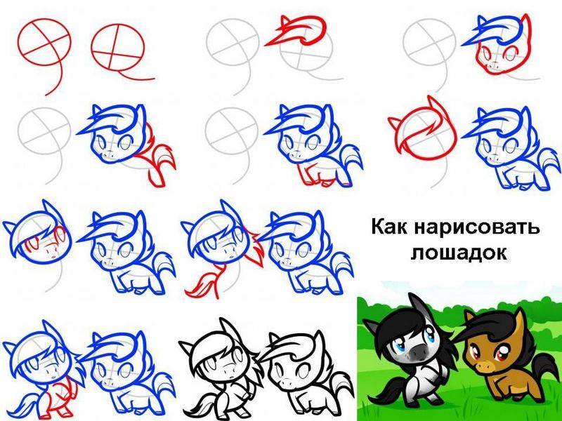 Как нарисовать лошадок