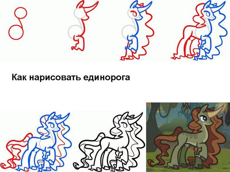 Как нарисовать единорога