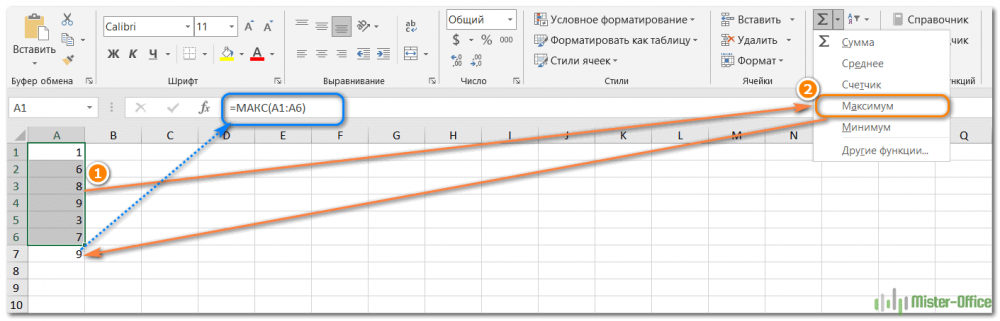 Функция МАКС в Excel: как найти максимальное значение
