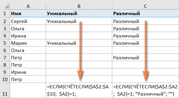 Как найти и выделить уникальные значения в столбце
