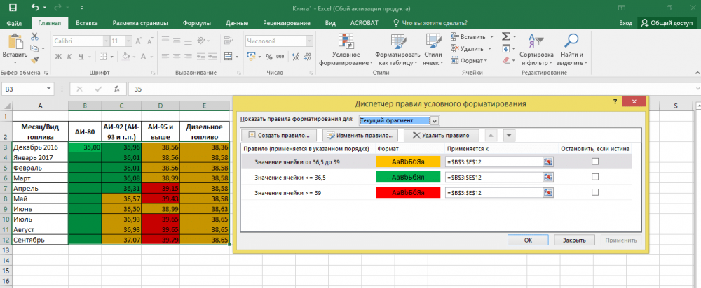 Изменение цвета ячейки в зависимости от значения Excel