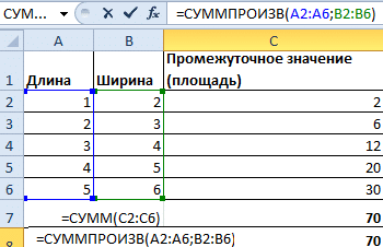 Функция СУММПРОИЗВ в Excel