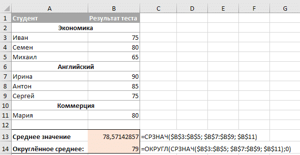 Формула среднего арифметического значения в Excel