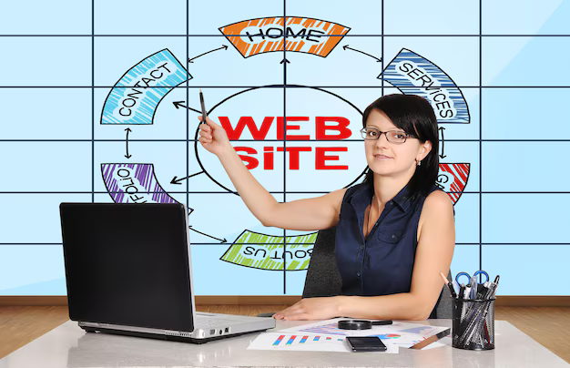 middle web developer
