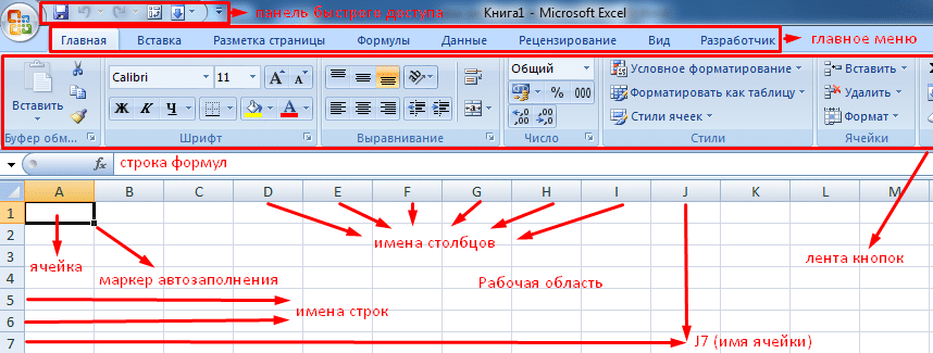 Как пользоваться Microsoft Excel