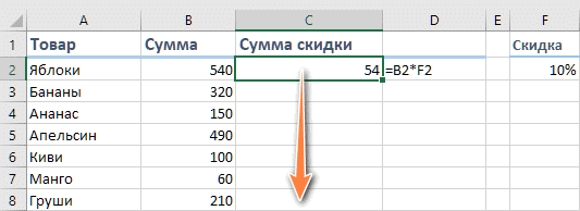 Как полностью или частично зафиксировать ячейку в формуле