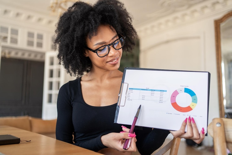marketing analyst
